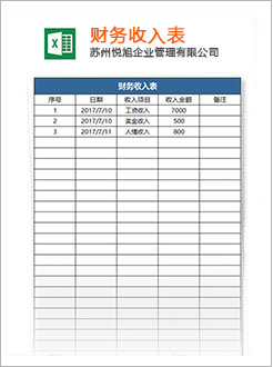 广昌代理记账